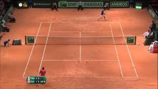 Highlights Jo-Wilfried Tsonga FRA v Stan Wawrinka SUI