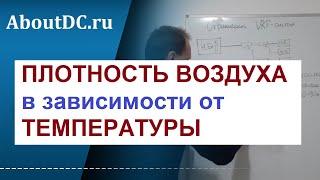 ПЛОТНОСТЬ воздуха в зависимости от ТЕМПЕРАТУРЫ