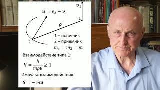 Протон как составная частица