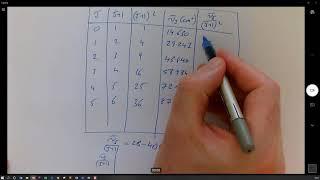 Example of doc cam - switching between PowerPoint and doc cam