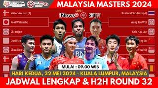 Jadwal Lengkap Round 32 Malaysia Masters 2024  Hari Ke 2  Draw Terbaru