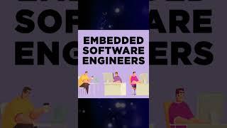 What is embedded software? #tech #software #shorts