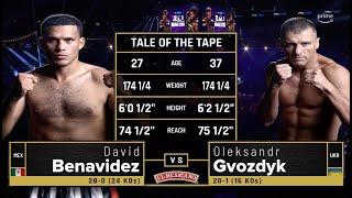 David Benavidez vs Oleksandr Gvozdyk  Fight Highlights  Premier Boxing Champions