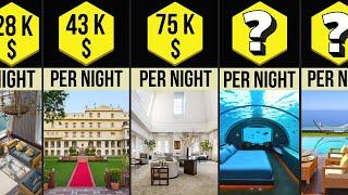 Most Expensive Hotels In The World 2023  Per Night Comparison