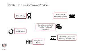 Training Providers