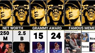 Eminem VS Jay-Z -- Who Is The Best Rapper of All Time ?