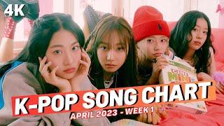 TOP 100 K-POP SONG CHART  APRIL 2023 WEEK 1