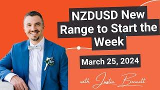 NZDUSD New Range to Start the Week March 25 2024