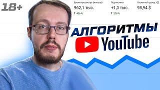 Что нужно знать про алгоритмы YouTube в 2023 году