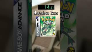 Every Type Of Rayquaza In 30 Seconds