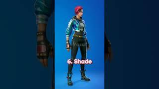 Top 10 MOST UNDERRATED Skins In Fortnite