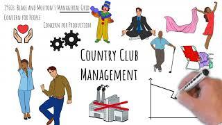 Country Club Management - Dont be a Country Club leader Explanation proscons etc.