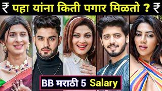 Real Name & Salary Of Bigg Boss Marathi Season 5 Contestants List On Colors Marathi