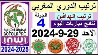 نتائج الجولة 4  ترتيب البطولة المغربية 2024  ترتيب هدافي البطولة المغربية 2024 الاحد 29-9-2024