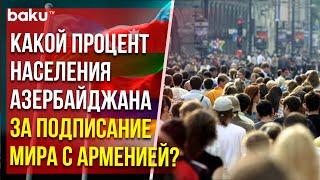 ЦСИ провёл опрос в 12-ти экономических районах Азербайджана