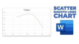 How to make scatter with smooth lines chart in word