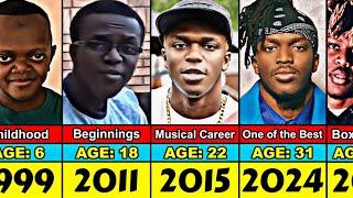 KSI Transformation From 0 to 31 Year Old