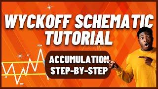 Wyckoff Accumulation Schematic Tutorial -  How To Trade SMC 