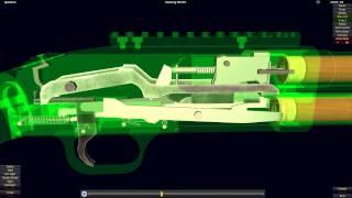 How Pump Action Firearms Work Mossberg 500