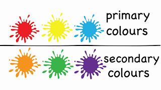 Learn Primary & Secondary Colors  Colors for Baby Toddler Kids