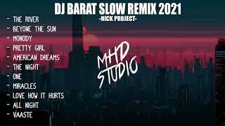 DJ BARAT SLOW REMIX TERBARU 2021  DJ BARAT TERBARU 2021  DJ SLOW 2021
