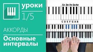 АККОРДЫ НА ПИАНИНО 1 ВИДЕО ИЗ 5 - ОСНОВНЫЕ ИНТЕРВАЛЫ MUSICITS.FUN