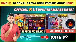 M4 GLACIER BGMI  A8 Royal Pass  Next Mythic Forge Leaks  Bgmi 3.3 Update Release Date