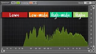 How To EQ Vocals