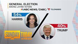 Harris leads Trump among Latino voters in NBC-Telemundo poll