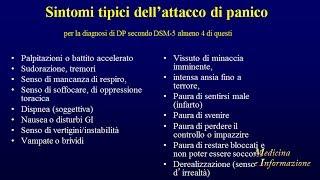 Attacchi di Panico come si riconoscono cosa fare per combatterli