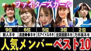 【意外な経歴】きつねダンスのファイターズガールメンバー　人気ランキングBEST10【日本ハム】