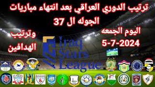 ترتيب الدوري العراقي بعد انتهاء الجولة ال 37 اليوم الجمعه الموافق 5-7-2024 وترتيب الهدافين