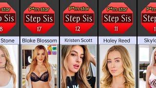 Top 20 Step Sister prn actress 2023  Skylar Vox Elsa Jean Riley Reid Emily Willis Anastasia Knight