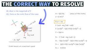 Inclined Plane Physics Forces on an Inclined Plane Physics Numerical for Class 11 and AP Physics