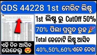 Odisha postal GDS merit list 202410th Pass Postal Job 2024 Apply OnlineOdisha Post Office Gds 10th