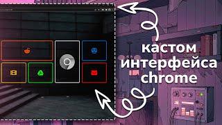 Кастомизация интерфейса браузера  Google Chrome