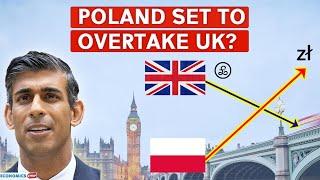 Is the Polish Economy Set to Overtake the UK Economy?