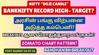 Nifty Doji Candle - Banknifty Record high  Mazdock OFS  Castrol  Hudco  Tamil  Banknifty