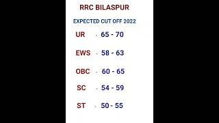 RRC BILASPUR EXPECTED CUT OFF 2022  RRC BILASPUR CUT OFF 2022  RRC BILASPUR RRC #shorts