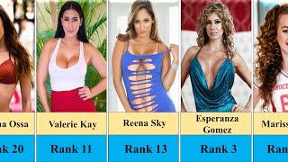 Top Latina stars of the season  The Info Touch