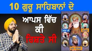 10 ਮਿੰਟ ਚ 10 ਸਿੱਖ ਗੁਰੂ ਸਾਹਿਬ ਦਾ ਇਤਿਹਾਸ    Sikh Guru  History  Punjab Siyan