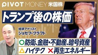 【トランプ後の経済と株価】バイデンの敗因／「もしトラ」から「ほぼトラ」へ／共和党はトランプ党／減税・規制緩和・財政出動／防衛・金融・不動産はプラス／再エネに逆風／金融政策の行方／スタグフレーションも