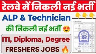 Railway ALP & Technician की निकली नई भर्ती  Salary 44000+  Konkan Railway Recruitment 2024