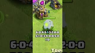 Clash of Clans Beginner Tip Gem Reward Pattern