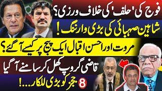 Who is going to launch a case against Murtaza Hussain in UK ? Fayyaz Walana Vlog