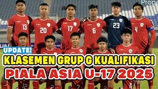 HOT NEWS UPDATE KLASEMEN GRUP G KUALIFIKASI PIALA ASIA U-17 2024