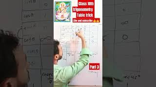 class 10th trigonometry table tricks#maths#education #mathematics#mathformula #class10basic#ytshort