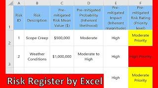 Dynamic Risk Registers by EXCEL 4 Steps Color-coded Risk Matrix Interactive Heat Map Fever Diagram