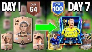 Can I Reach 100 OVR in 1 WEEK on a NEW ACCOUNT in FC Mobile? $0 Spent