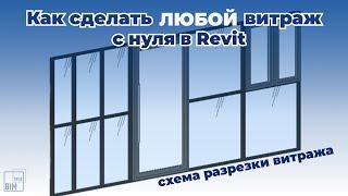 Витражи в Revit как ПРАВИЛЬНО редактировать?